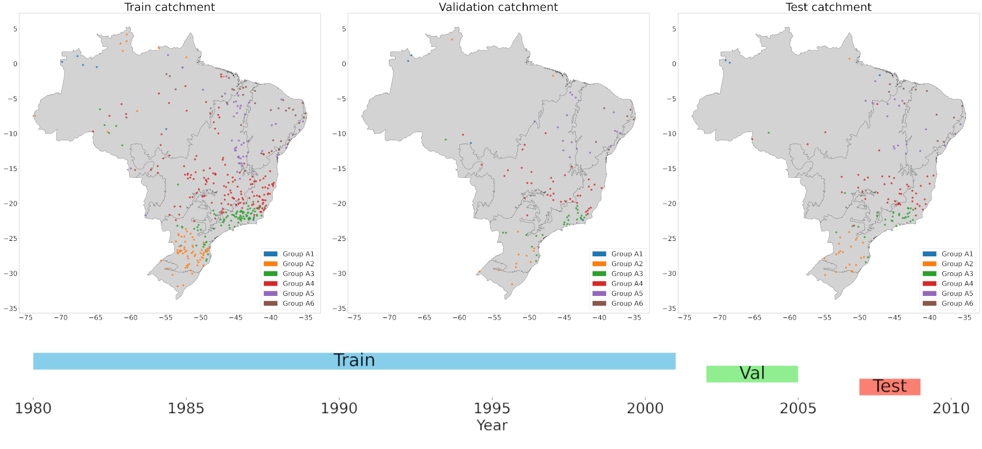 Regionally grouped by hydrological similarity models
